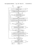 System and Method for Calculating a Risk to an Entity diagram and image