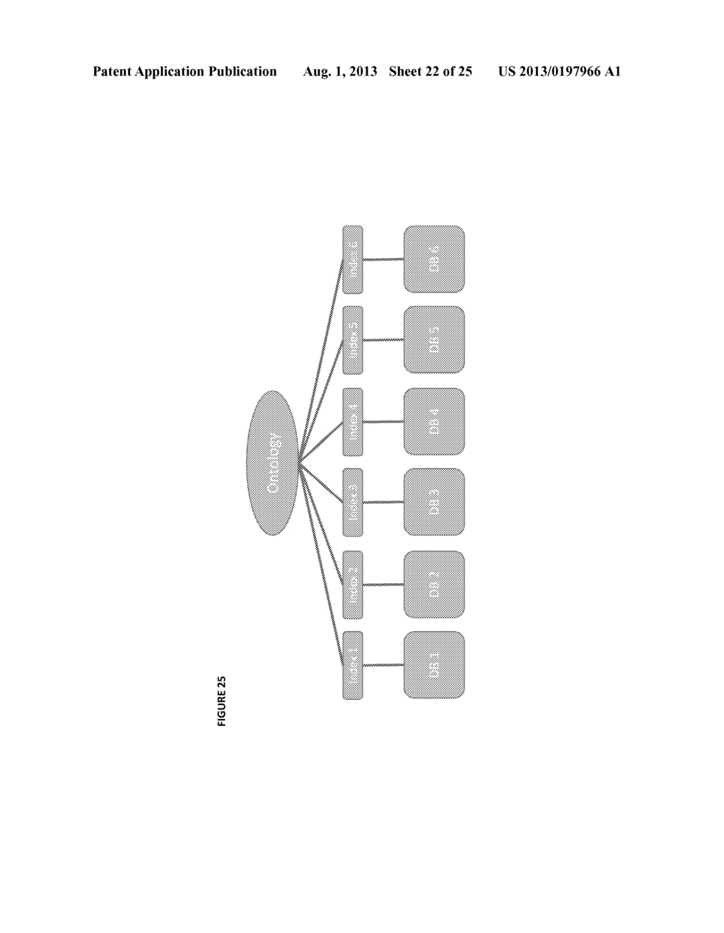 ANALYTICS ENGINE, SYSTEM AND METHOD FOR ASSESSING AND PREDICTING RISK AND     OPPORTUNITIES - diagram, schematic, and image 23