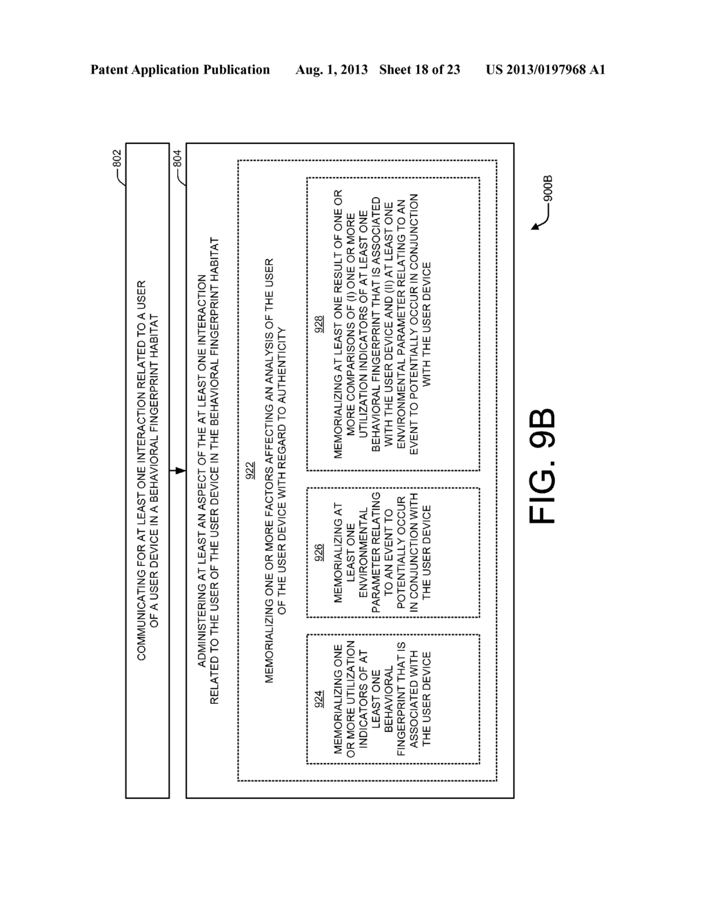 BEHAVIORAL FINGERPRINTING WITH RETAIL MONITORING - diagram, schematic, and image 19