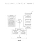 SYSTEMS AND METHODS FOR BEVERAGE SALES AND MANAGEMENT diagram and image