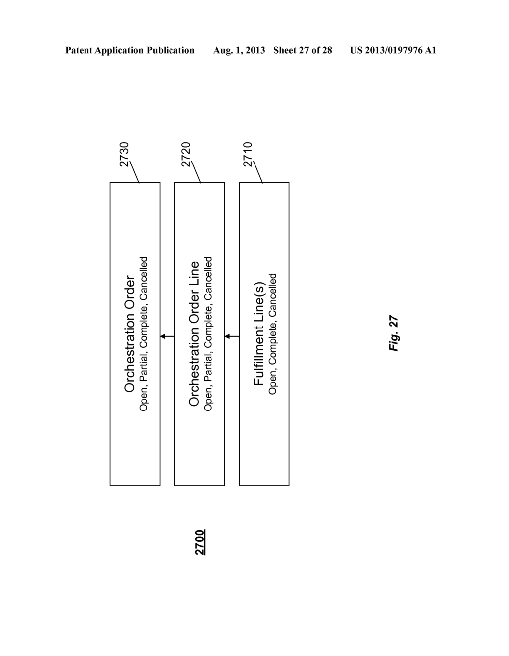 STATUS MANAGEMENT FRAMEWORK IN A DISTRIBUTED ORDER ORCHESTRATION SYSTEM - diagram, schematic, and image 28