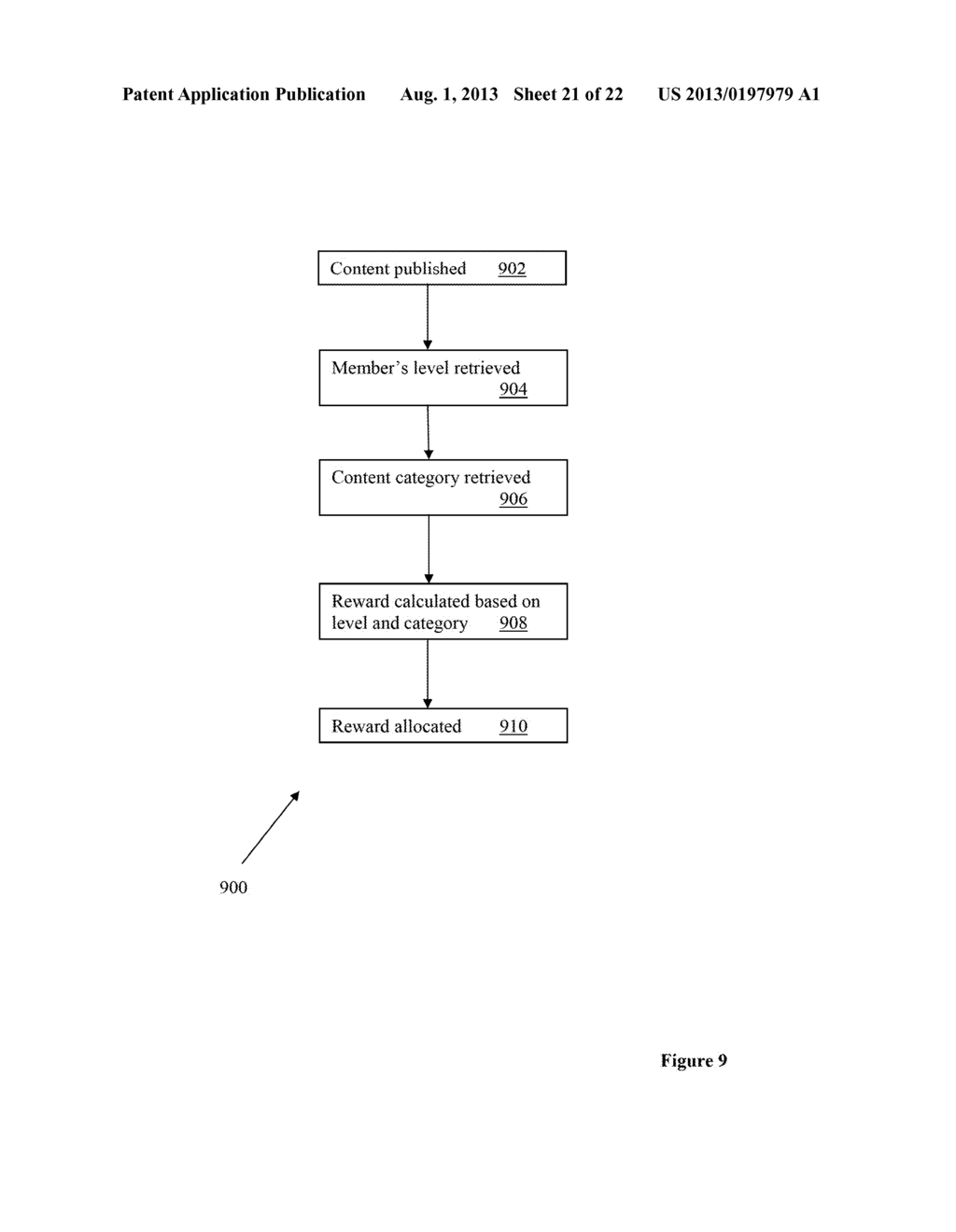 ONLINE CONTENT MANAGEMENT - diagram, schematic, and image 22