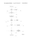 Referral Networks diagram and image