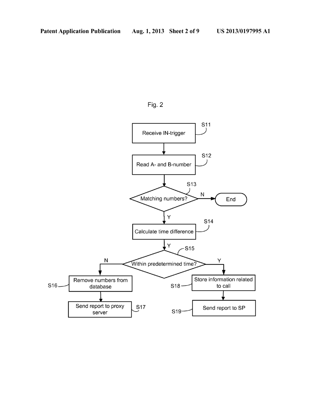 CALL TRACKING SYSTEM AND A METHOD PERFORMED BY A CALL TRACKING SYSTEM - diagram, schematic, and image 03