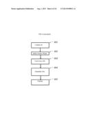 Process for creating, for use over the Internet or other public     communications network, an electronic sales advertisement with a     voiceover incorporating a choice of various styles and languages diagram and image