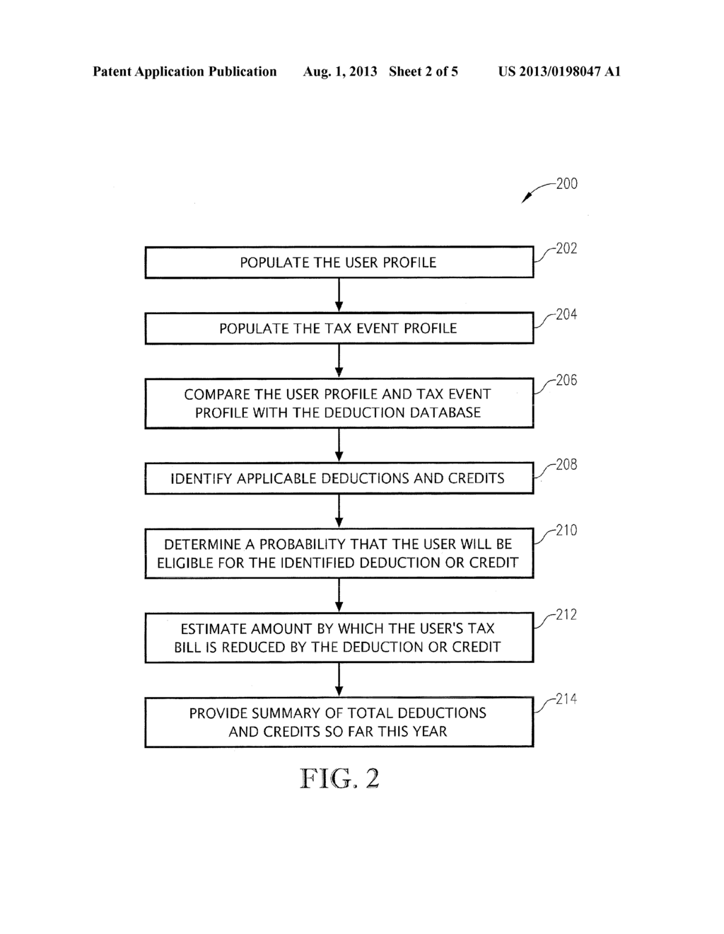 METHOD, SYSTEM, AND COMPUTER PROGRAM FOR PREDICTING TAX LIABILITIES     ASSOCIATED WITH REPORTABLE INCOME ON A 1099 FORM - diagram, schematic, and image 03