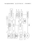 SYSTEMS AND METHODS TO CREATE, COMPARE, CUSTOMIZE, PROMOTE, TRACK,     OPTIMIZE AND SHOP FOR INDEX OR THEME BASED PORTFOLIOS OF SECURITIES diagram and image