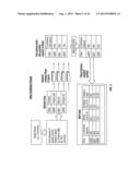 SYSTEMS AND METHODS TO CREATE, COMPARE, CUSTOMIZE, PROMOTE, TRACK,     OPTIMIZE AND SHOP FOR INDEX OR THEME BASED PORTFOLIOS OF SECURITIES diagram and image