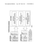 SYSTEMS AND METHODS TO CREATE, COMPARE, CUSTOMIZE, PROMOTE, TRACK,     OPTIMIZE AND SHOP FOR INDEX OR THEME BASED PORTFOLIOS OF SECURITIES diagram and image