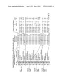 SYSTEMS AND METHODS TO CREATE, COMPARE, CUSTOMIZE, PROMOTE, TRACK,     OPTIMIZE AND SHOP FOR INDEX OR THEME BASED PORTFOLIOS OF SECURITIES diagram and image