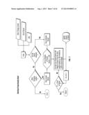 SYSTEMS AND METHODS TO CREATE, COMPARE, CUSTOMIZE, PROMOTE, TRACK,     OPTIMIZE AND SHOP FOR INDEX OR THEME BASED PORTFOLIOS OF SECURITIES diagram and image