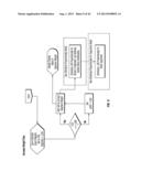 SYSTEMS AND METHODS TO CREATE, COMPARE, CUSTOMIZE, PROMOTE, TRACK,     OPTIMIZE AND SHOP FOR INDEX OR THEME BASED PORTFOLIOS OF SECURITIES diagram and image