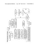 SYSTEMS AND METHODS TO CREATE, COMPARE, CUSTOMIZE, PROMOTE, TRACK,     OPTIMIZE AND SHOP FOR INDEX OR THEME BASED PORTFOLIOS OF SECURITIES diagram and image