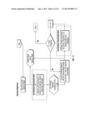 SYSTEMS AND METHODS TO CREATE, COMPARE, CUSTOMIZE, PROMOTE, TRACK,     OPTIMIZE AND SHOP FOR INDEX OR THEME BASED PORTFOLIOS OF SECURITIES diagram and image