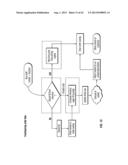 SYSTEMS AND METHODS TO CREATE, COMPARE, CUSTOMIZE, PROMOTE, TRACK,     OPTIMIZE AND SHOP FOR INDEX OR THEME BASED PORTFOLIOS OF SECURITIES diagram and image