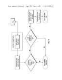 SYSTEMS AND METHODS TO CREATE, COMPARE, CUSTOMIZE, PROMOTE, TRACK,     OPTIMIZE AND SHOP FOR INDEX OR THEME BASED PORTFOLIOS OF SECURITIES diagram and image