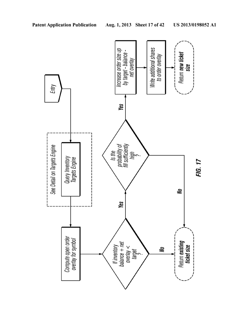SYSTEMS AND METHODS TO CREATE, COMPARE, CUSTOMIZE, PROMOTE, TRACK,     OPTIMIZE AND SHOP FOR INDEX OR THEME BASED PORTFOLIOS OF SECURITIES - diagram, schematic, and image 18