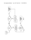 SYSTEMS AND METHODS TO CREATE, COMPARE, CUSTOMIZE, PROMOTE, TRACK,     OPTIMIZE AND SHOP FOR INDEX OR THEME BASED PORTFOLIOS OF SECURITIES diagram and image