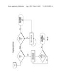 SYSTEMS AND METHODS TO CREATE, COMPARE, CUSTOMIZE, PROMOTE, TRACK,     OPTIMIZE AND SHOP FOR INDEX OR THEME BASED PORTFOLIOS OF SECURITIES diagram and image