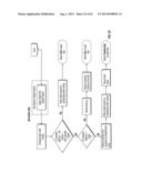 SYSTEMS AND METHODS TO CREATE, COMPARE, CUSTOMIZE, PROMOTE, TRACK,     OPTIMIZE AND SHOP FOR INDEX OR THEME BASED PORTFOLIOS OF SECURITIES diagram and image