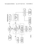 SYSTEMS AND METHODS TO CREATE, COMPARE, CUSTOMIZE, PROMOTE, TRACK,     OPTIMIZE AND SHOP FOR INDEX OR THEME BASED PORTFOLIOS OF SECURITIES diagram and image