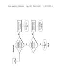 SYSTEMS AND METHODS TO CREATE, COMPARE, CUSTOMIZE, PROMOTE, TRACK,     OPTIMIZE AND SHOP FOR INDEX OR THEME BASED PORTFOLIOS OF SECURITIES diagram and image