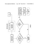 SYSTEMS AND METHODS TO CREATE, COMPARE, CUSTOMIZE, PROMOTE, TRACK,     OPTIMIZE AND SHOP FOR INDEX OR THEME BASED PORTFOLIOS OF SECURITIES diagram and image