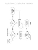 SYSTEMS AND METHODS TO CREATE, COMPARE, CUSTOMIZE, PROMOTE, TRACK,     OPTIMIZE AND SHOP FOR INDEX OR THEME BASED PORTFOLIOS OF SECURITIES diagram and image