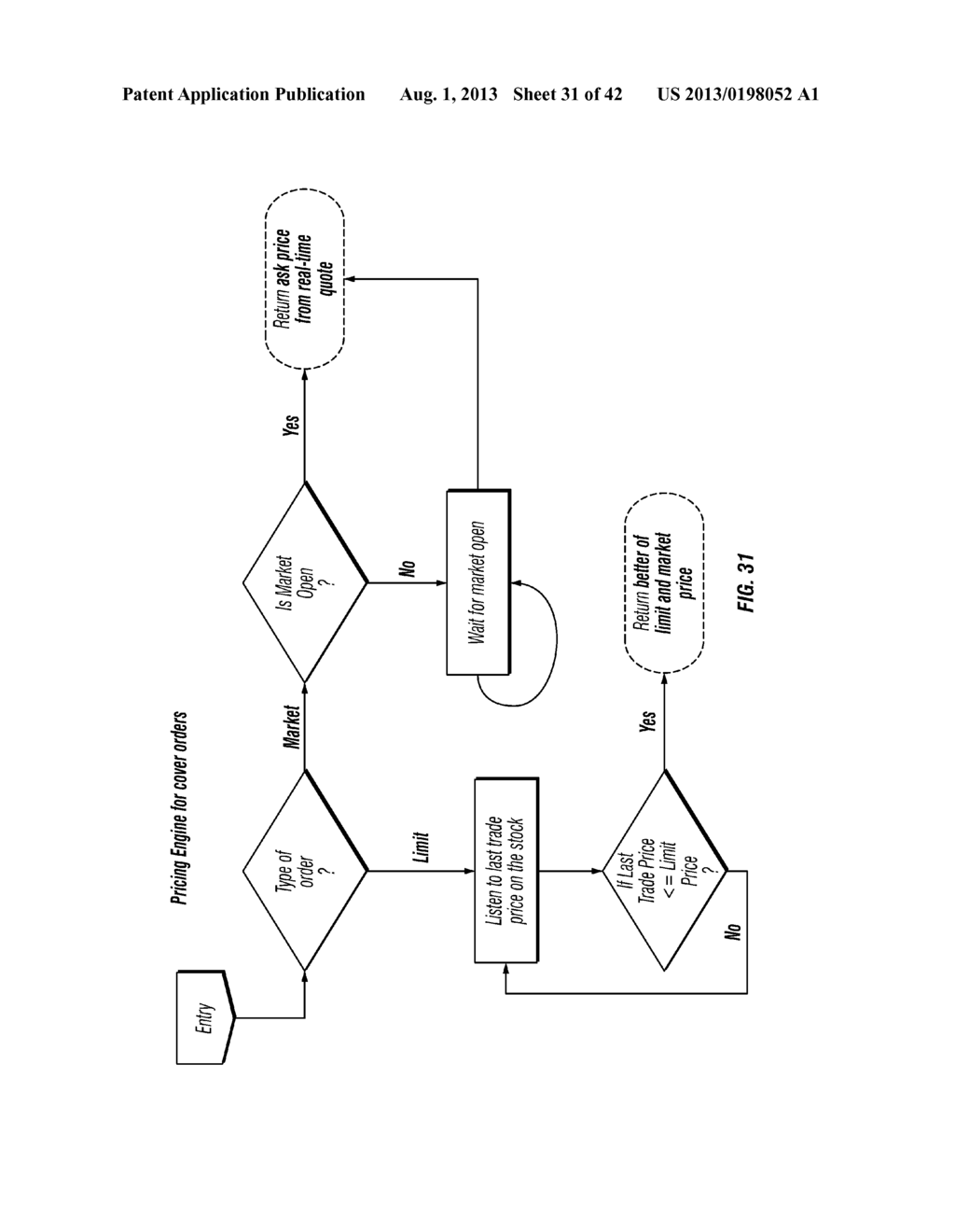 SYSTEMS AND METHODS TO CREATE, COMPARE, CUSTOMIZE, PROMOTE, TRACK,     OPTIMIZE AND SHOP FOR INDEX OR THEME BASED PORTFOLIOS OF SECURITIES - diagram, schematic, and image 32