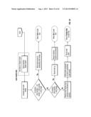 SYSTEMS AND METHODS TO CREATE, COMPARE, CUSTOMIZE, PROMOTE, TRACK,     OPTIMIZE AND SHOP FOR INDEX OR THEME BASED PORTFOLIOS OF SECURITIES diagram and image