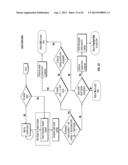 SYSTEMS AND METHODS TO CREATE, COMPARE, CUSTOMIZE, PROMOTE, TRACK,     OPTIMIZE AND SHOP FOR INDEX OR THEME BASED PORTFOLIOS OF SECURITIES diagram and image