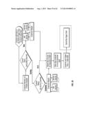 SYSTEMS AND METHODS TO CREATE, COMPARE, CUSTOMIZE, PROMOTE, TRACK,     OPTIMIZE AND SHOP FOR INDEX OR THEME BASED PORTFOLIOS OF SECURITIES diagram and image