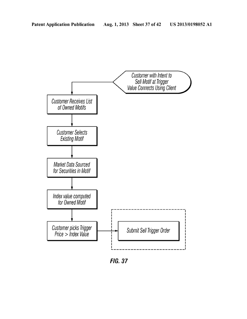 SYSTEMS AND METHODS TO CREATE, COMPARE, CUSTOMIZE, PROMOTE, TRACK,     OPTIMIZE AND SHOP FOR INDEX OR THEME BASED PORTFOLIOS OF SECURITIES - diagram, schematic, and image 38