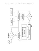 SYSTEMS AND METHODS TO CREATE, COMPARE, CUSTOMIZE, PROMOTE, TRACK,     OPTIMIZE AND SHOP FOR INDEX OR THEME BASED PORTFOLIOS OF SECURITIES diagram and image