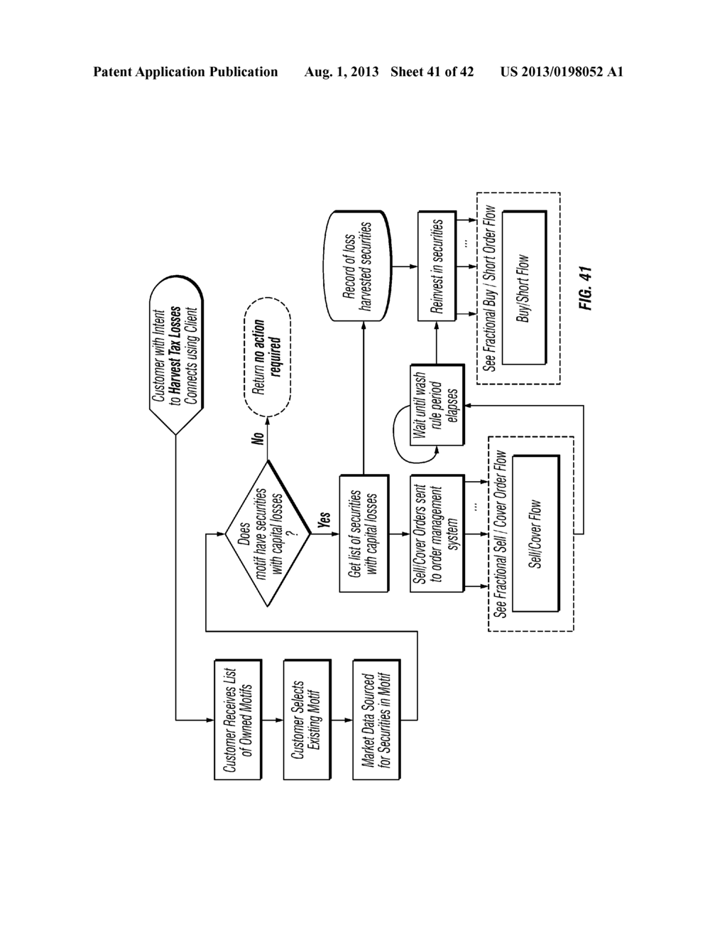 SYSTEMS AND METHODS TO CREATE, COMPARE, CUSTOMIZE, PROMOTE, TRACK,     OPTIMIZE AND SHOP FOR INDEX OR THEME BASED PORTFOLIOS OF SECURITIES - diagram, schematic, and image 42