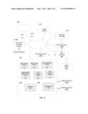 Trade Matching Platform with Variable Pricing Based on Clearing     Relationships diagram and image