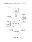 VALUE DETERMINATION FOR MOBILE TRANSACTIONS diagram and image