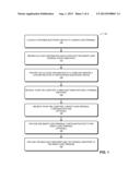 REMOTE CONFIGURATION OF EMV TERMINALS diagram and image