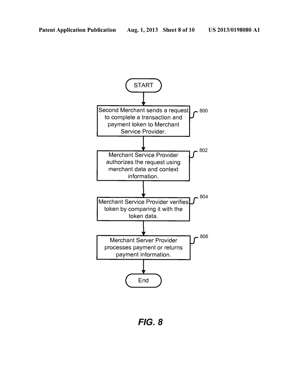 SYSTEM AND METHOD OF PROVIDING TOKENIZATION AS A SERVICE - diagram, schematic, and image 09