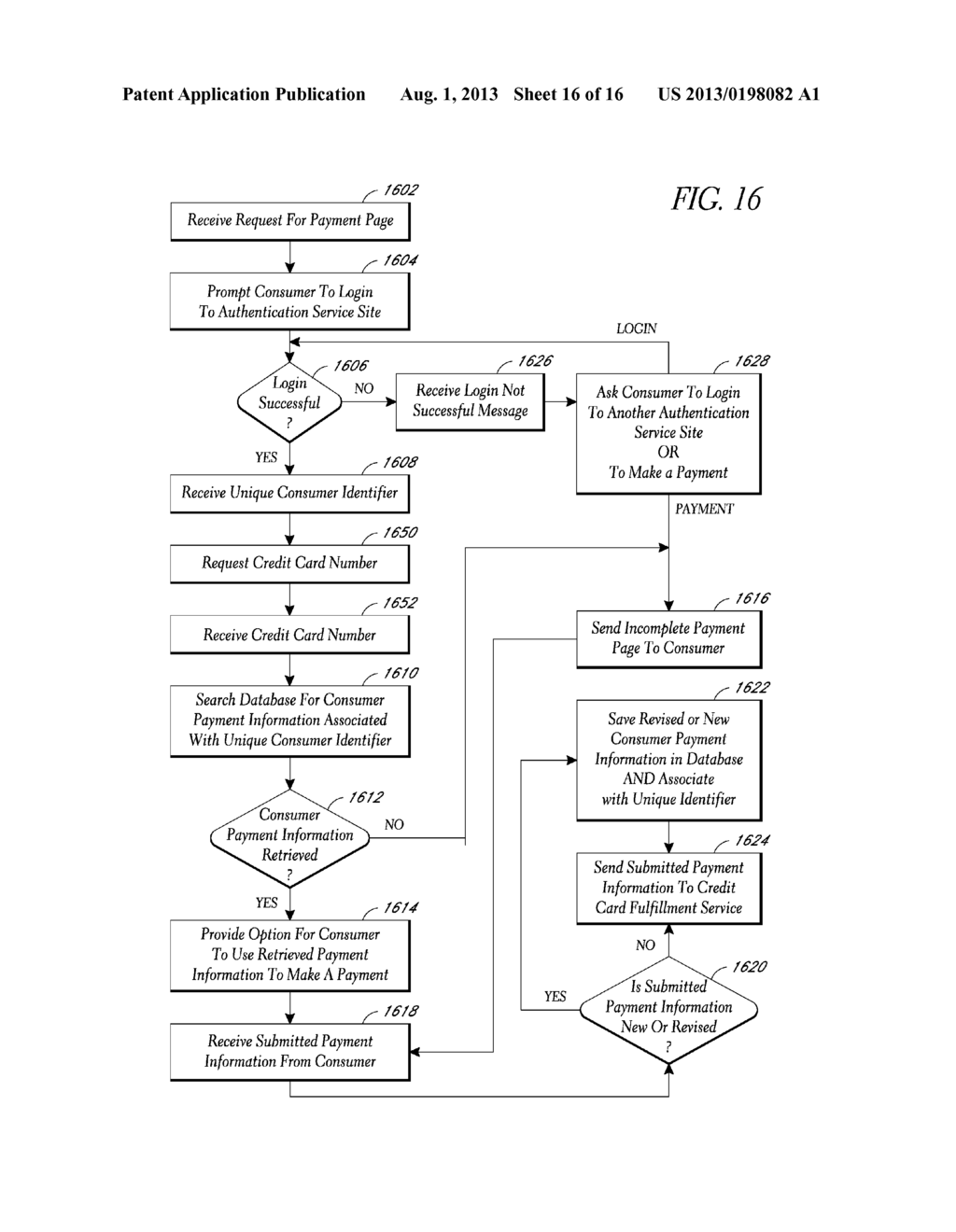 PAYMENT SERVICE THAT PROVIDES OPTION TO AUTHENTICATE WITH EXTERNAL     AUTHENTICATION SERVICE - diagram, schematic, and image 17