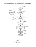 APPLICATION LICENSING FOR DEVICES diagram and image