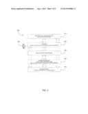 TRUSTED SERVICE MANAGER (TSM) ARCHITECTURES AND METHODS diagram and image