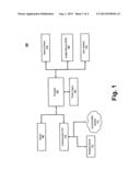 SYSTEMS AND METHODS FOR MANAGING ELECTRONIC CONTRACTS AND DATA diagram and image