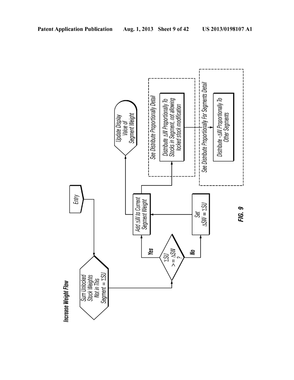 SYSTEMS AND METHODS WITH A TARGETS ENGINE TO CREATE, COMPARE, CUSTOMIZE,     PROMOTE, TRACK, OPTIMIZE AND SHOP FOR PORTFOLIOS OF SECURITIES - diagram, schematic, and image 10