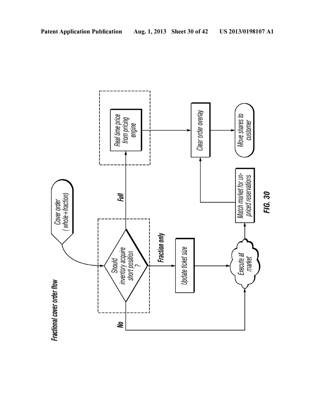 SYSTEMS AND METHODS WITH A TARGETS ENGINE TO CREATE, COMPARE, CUSTOMIZE,     PROMOTE, TRACK, OPTIMIZE AND SHOP FOR PORTFOLIOS OF SECURITIES - diagram, schematic, and image 31