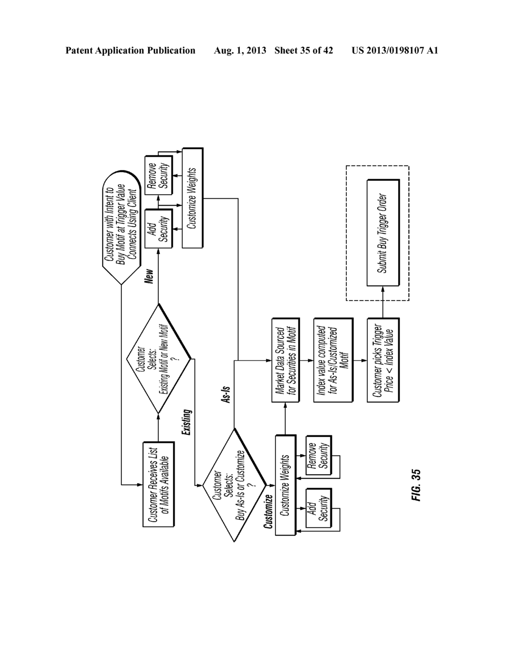 SYSTEMS AND METHODS WITH A TARGETS ENGINE TO CREATE, COMPARE, CUSTOMIZE,     PROMOTE, TRACK, OPTIMIZE AND SHOP FOR PORTFOLIOS OF SECURITIES - diagram, schematic, and image 36