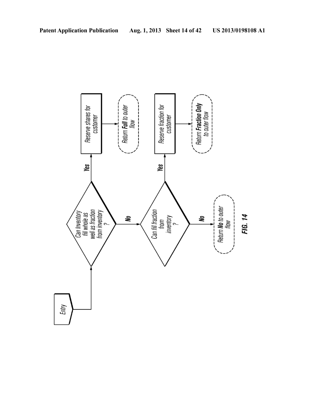 Systems and methods to create, compare, customize, promote, track,     optimize and shop for portfolios of securities using social networks - diagram, schematic, and image 15