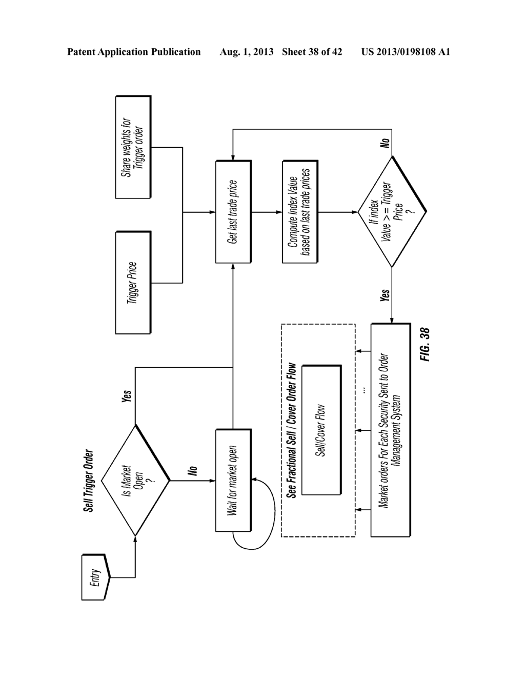 Systems and methods to create, compare, customize, promote, track,     optimize and shop for portfolios of securities using social networks - diagram, schematic, and image 39