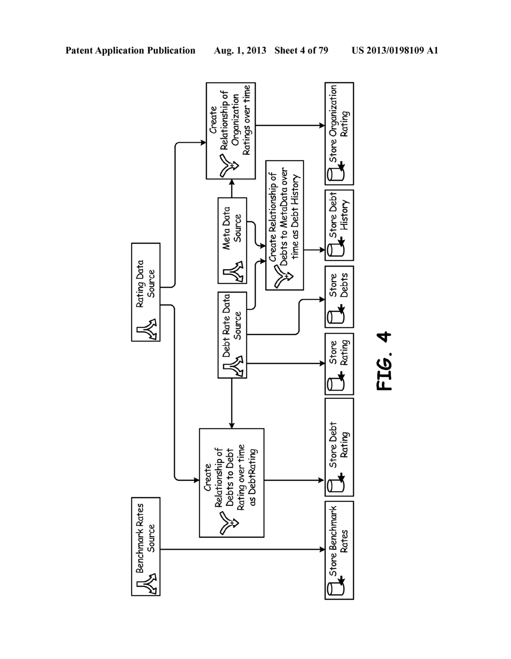 Municipal bond tracking and evaluation system - diagram, schematic, and image 05