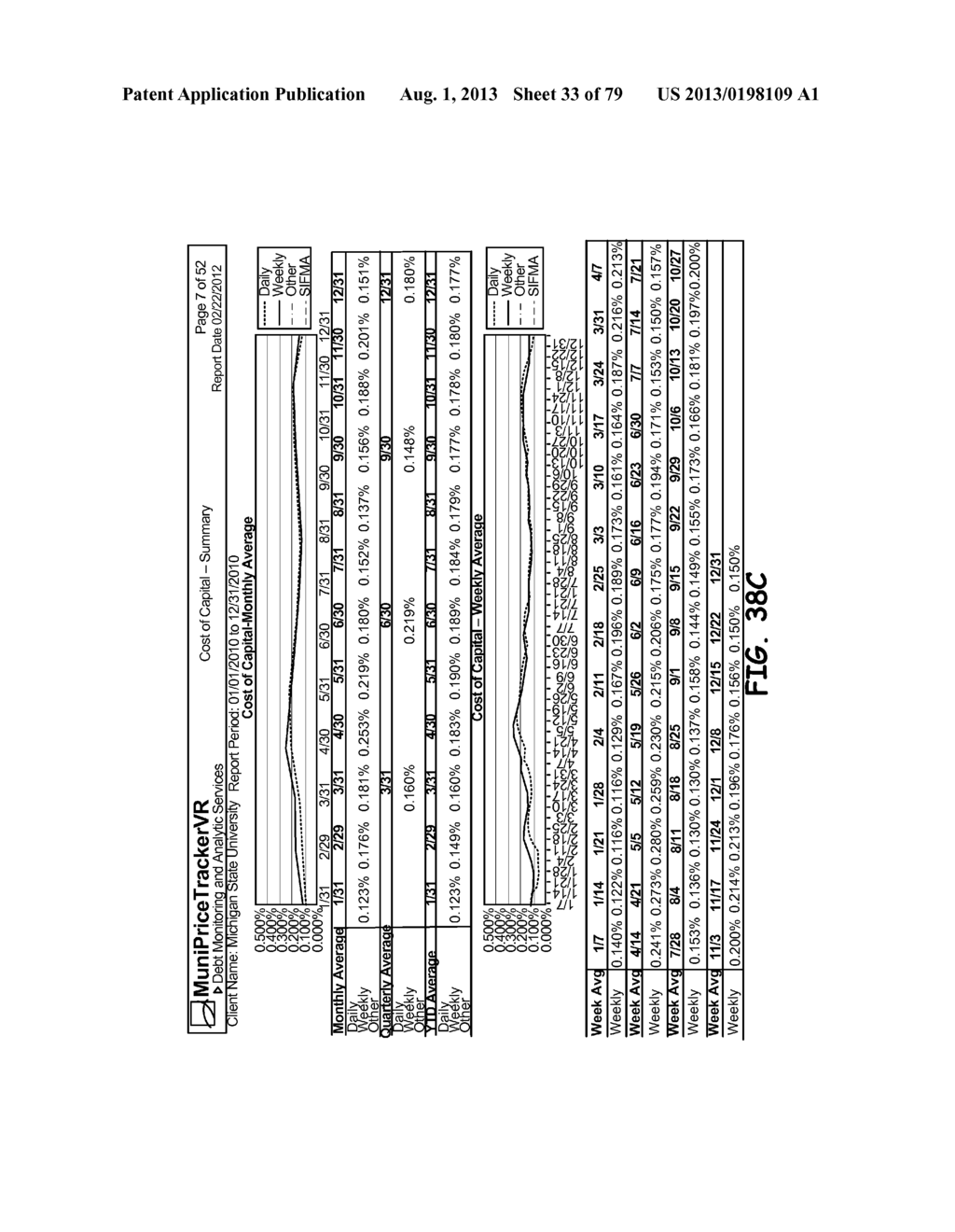 Municipal bond tracking and evaluation system - diagram, schematic, and image 34